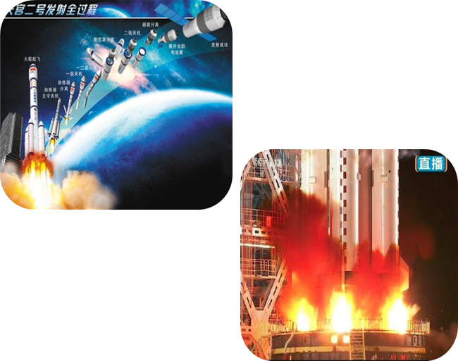威?；瘷C的裝置助力天宮二號運載火箭點火成功.jpg